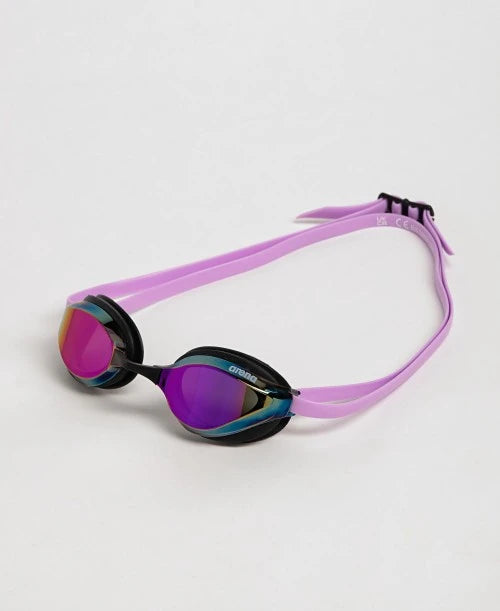 Python Mirror Goggle