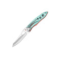 Skeletool® KB (Boxed)